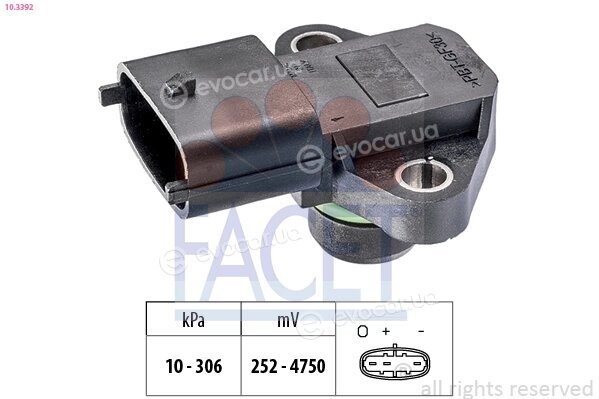 Facet 10.3392