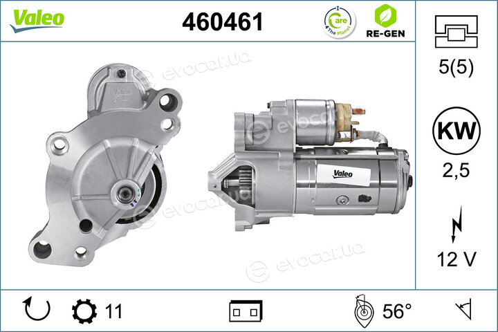 Valeo 460461