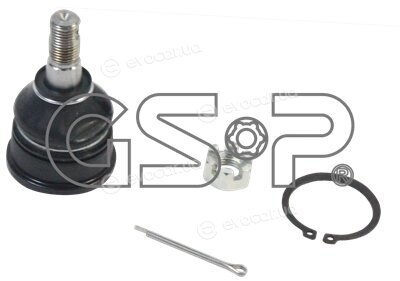 GSP S080706