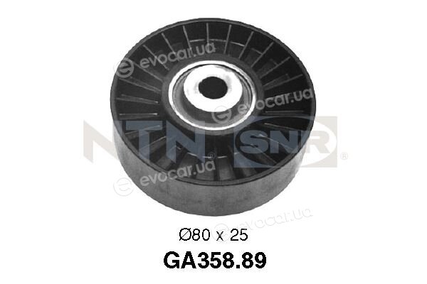 NTN / SNR GA358.89