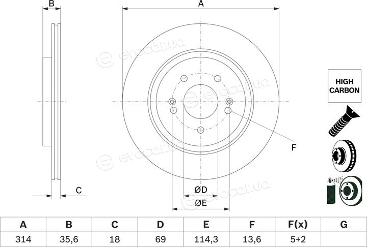 Bosch 0 986 479 H18