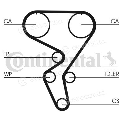 Continental CT724