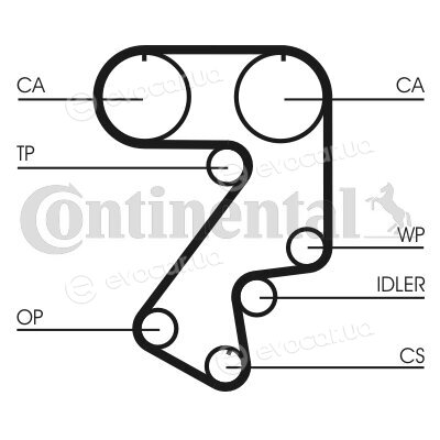 Continental CT859