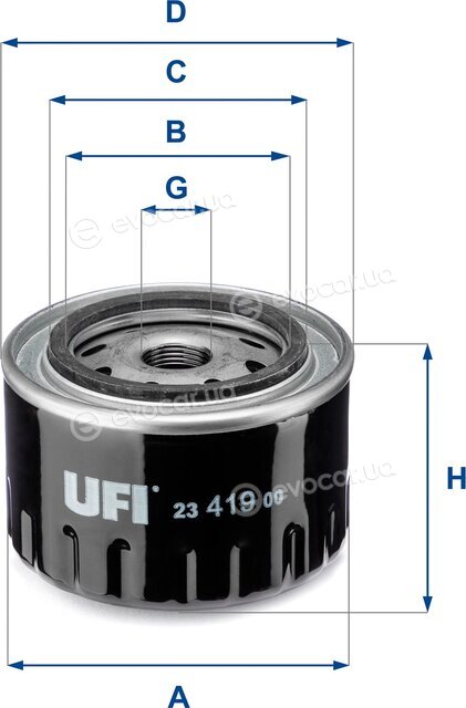 UFI 23.419.00