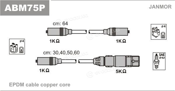 Janmor ABM75P