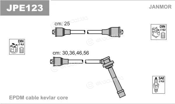 Janmor JPE123