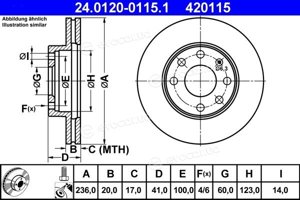 ATE 24.0120-0115.1