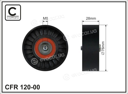 Caffaro 120-00