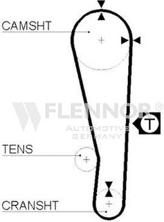 Flennor 4163V