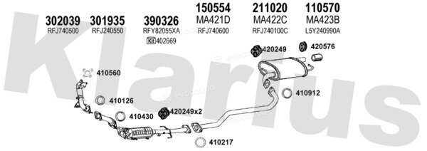 Klarius 570309E