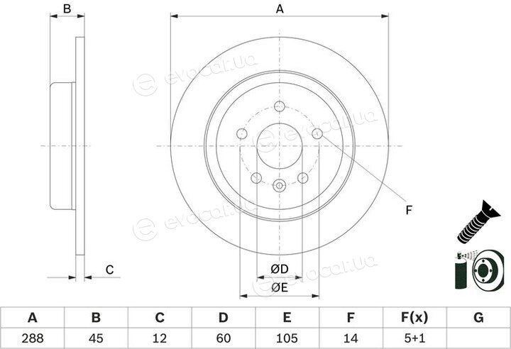 Bosch 0 986 479 D90