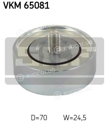SKF VKM 65081