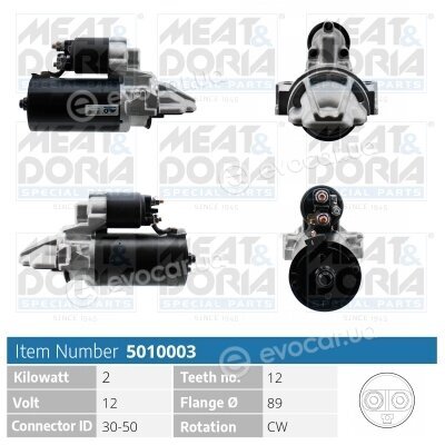 Meat & Doria 5010003