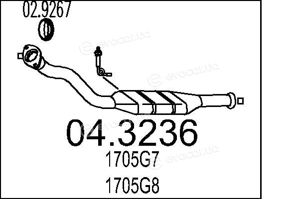 MTS 04.3236