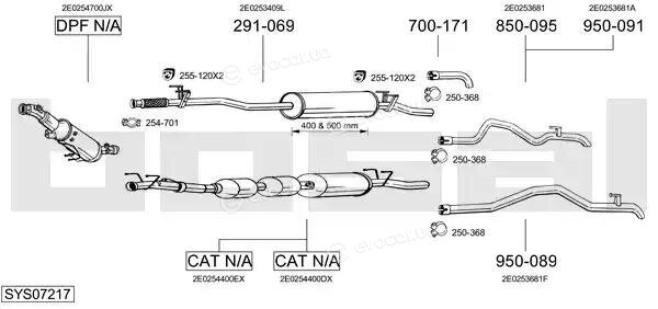 Bosal SYS07217