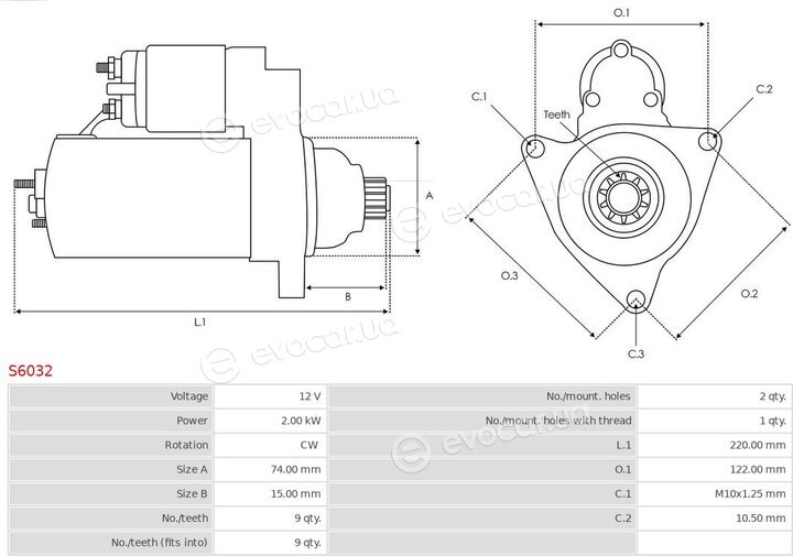 AS S6032