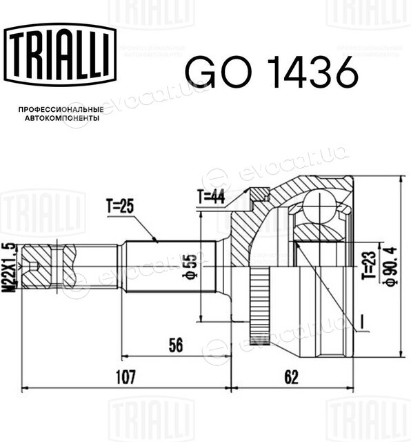 Trialli GO 1436