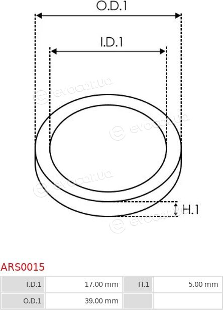 AS ARS0015