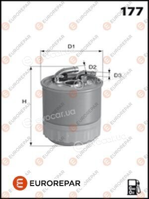 Eurorepar 1613723980
