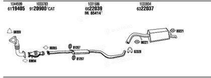 Walker / Fonos FO31532