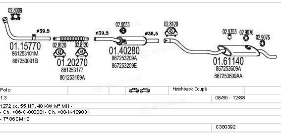 MTS C380392001578