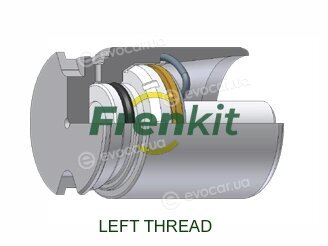 Frenkit K364901L