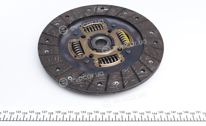 Valeo 786047