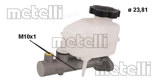 Metelli 05-0824