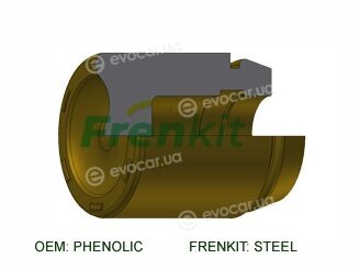 Frenkit P425104