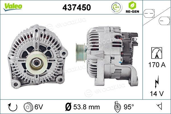 Valeo 437450