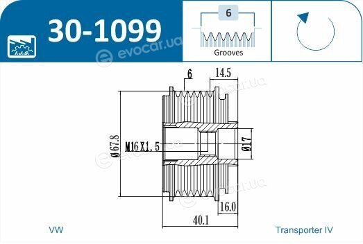 IJS Group 30-1099