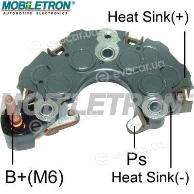 Mobiletron RN-01PL