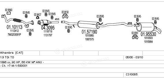 MTS C310005006873