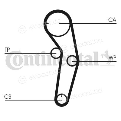 Continental CT1053