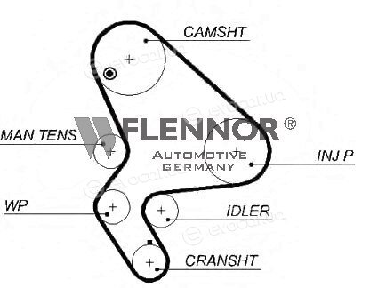 Flennor 4477V