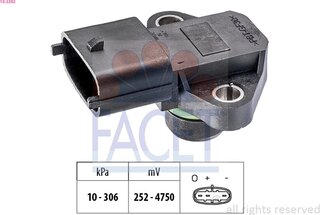 Facet 10.3392