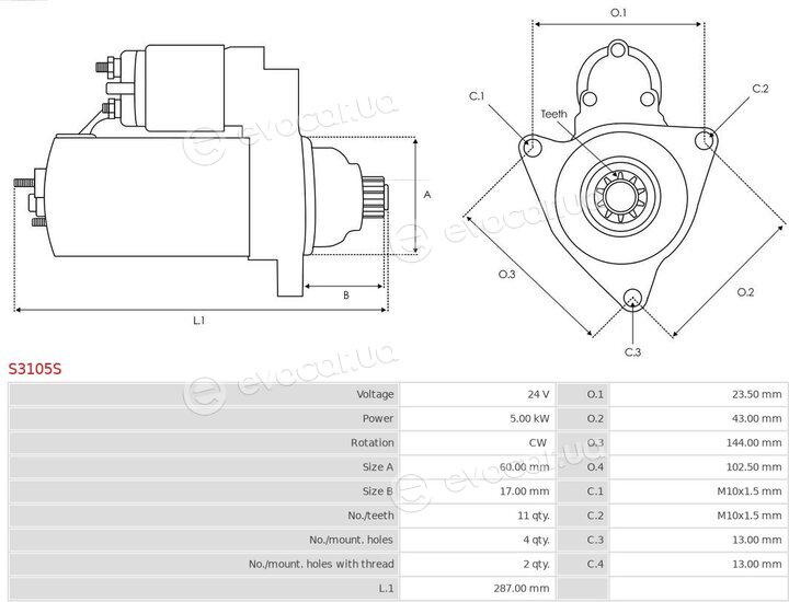 AS S3105S