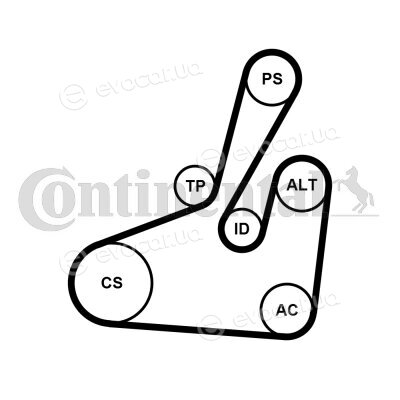 Continental 6PK1710K2