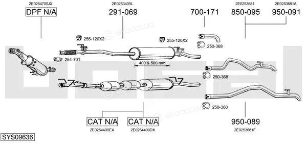 Bosal SYS09636