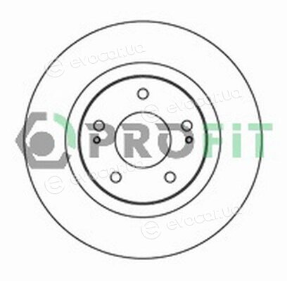 Profit 5010-2017