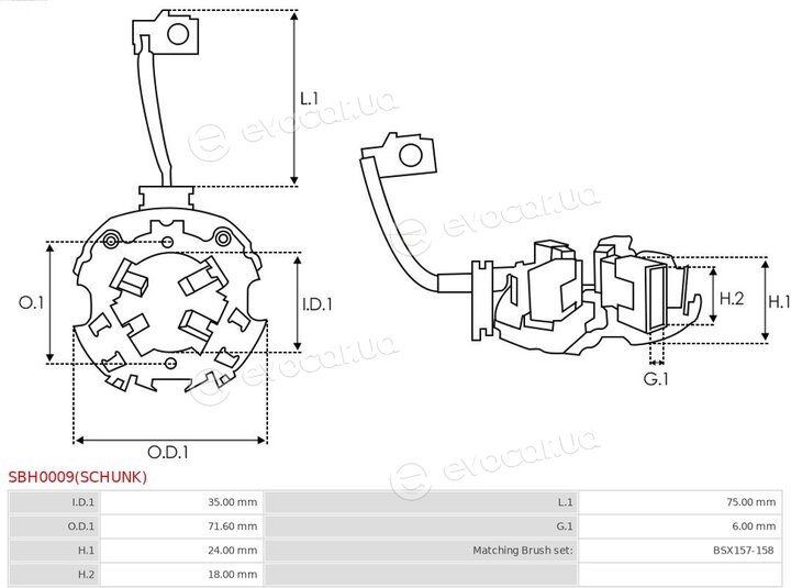 AS SBH0009(SCHUNK)