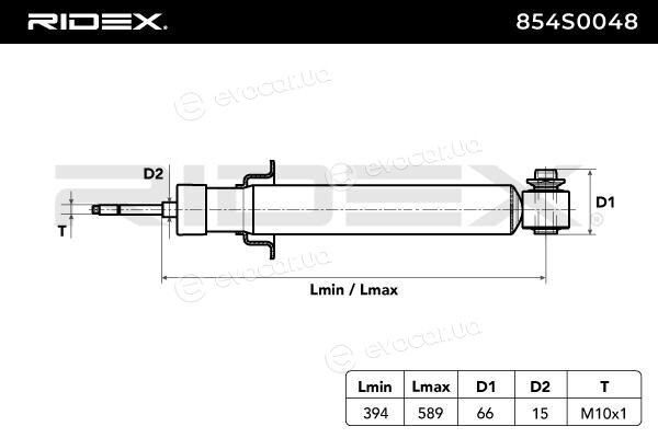 Ridex 854S0048
