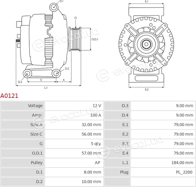 AS A0121