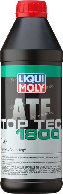 Liqui Moly 20461