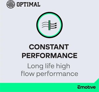 Optimal FAF10522