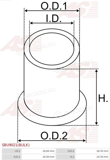 AS SBU9021(BULK)