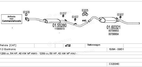 MTS C320040004814