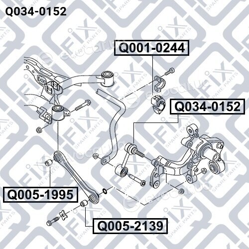 Q-Fix Q034-0152