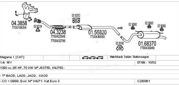 MTS C280861020264