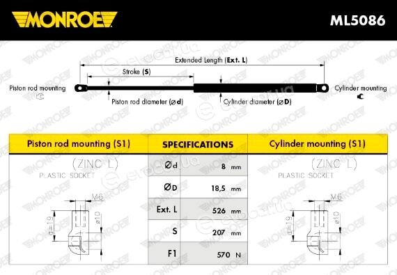 Monroe ML5086